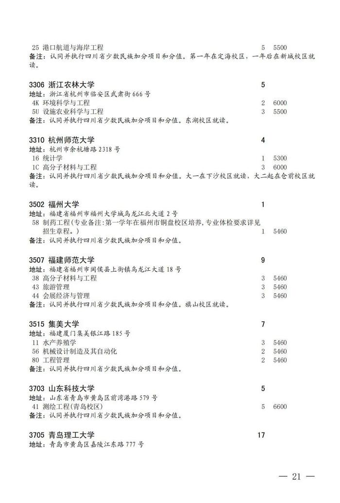 今天23：30截止！@四川考生，国家专项计划征集志愿看过来