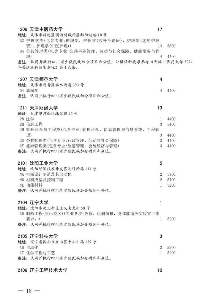 今天23：30截止！@四川考生，国家专项计划征集志愿看过来