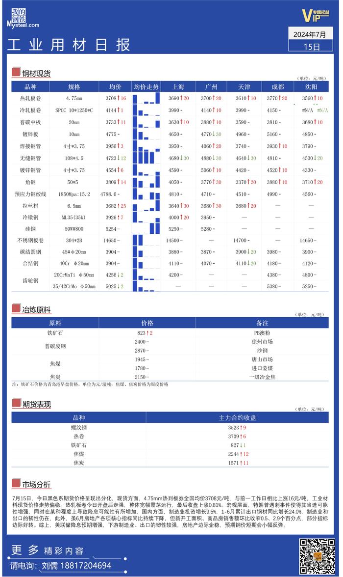 Mysteel日报：全国工业材料价格偏稳