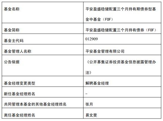 平安基金易文斐离任4只基金