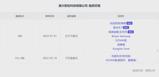 搭载ChatGPT的E-Bike，货到港口就被外国人抢光