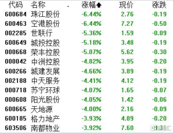 A股收评：沪指微涨0.09%，猪肉、贵金属板块逆市活跃，四大行齐创历史新高