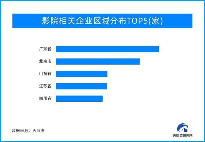 封面有数｜热度不减，暑期档电影票房突破40亿元