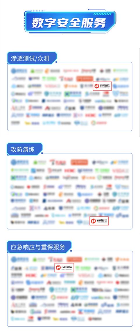 权威认可！云科安信入选信通院《数字安全护航技术能力全景图》八大领域