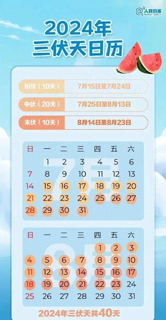 今天入伏！最热的40天，这7件事千万别做！