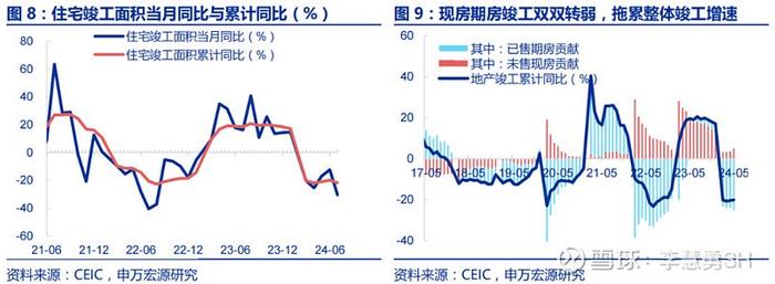 如何理解4.7%的GDP增速