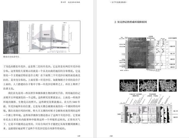 粉丝福利丨这里为何能诞生众多的“奉贤之最”？这本书里有答案