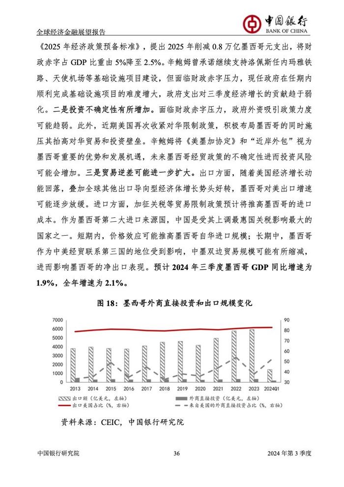 中国银行研究院：2024年第三季度全球经济金融展望报告