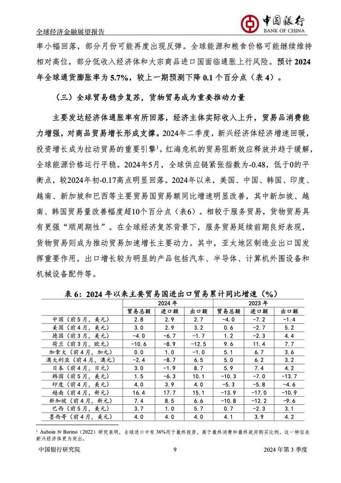 中国银行研究院：2024年第三季度全球经济金融展望报告