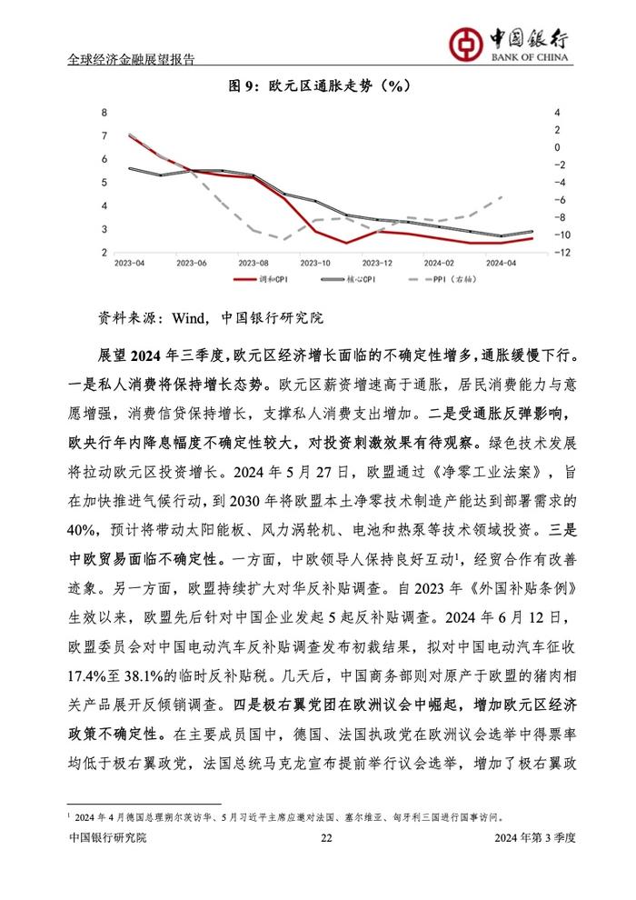 中国银行研究院：2024年第三季度全球经济金融展望报告