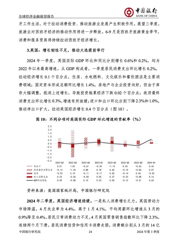 中国银行研究院：2024年第三季度全球经济金融展望报告