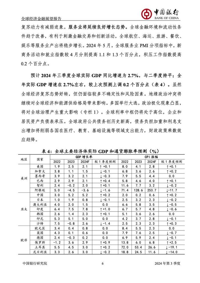 中国银行研究院：2024年第三季度全球经济金融展望报告