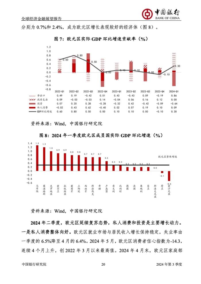 中国银行研究院：2024年第三季度全球经济金融展望报告