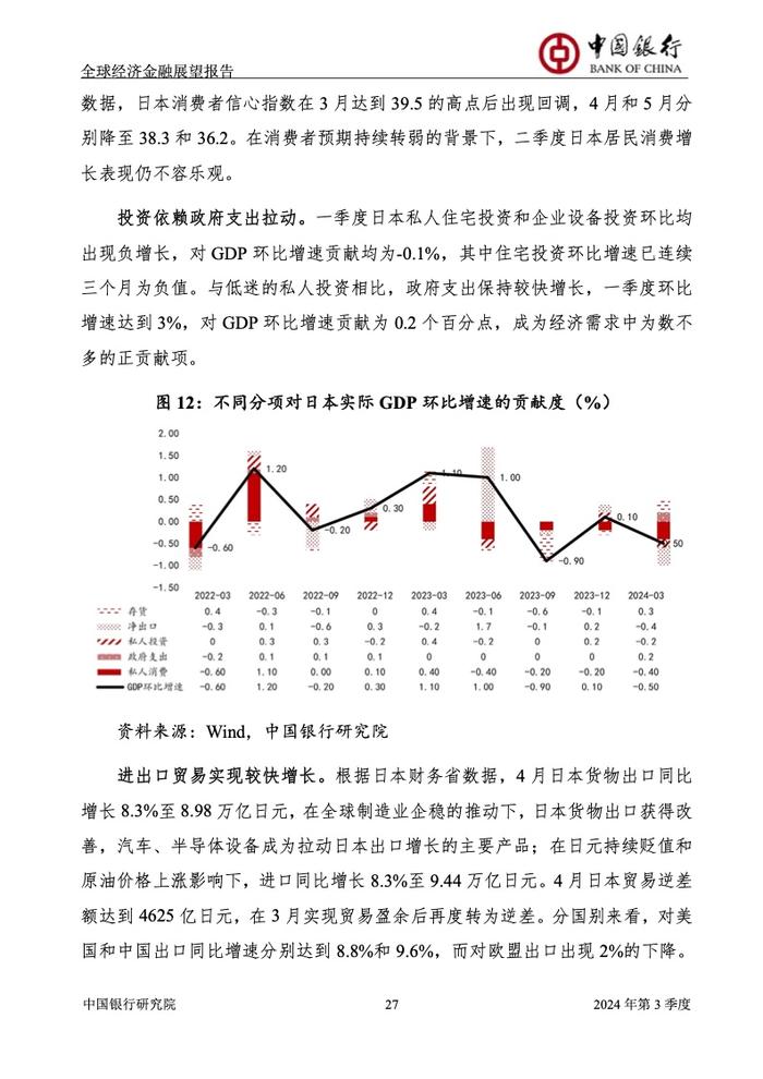 中国银行研究院：2024年第三季度全球经济金融展望报告