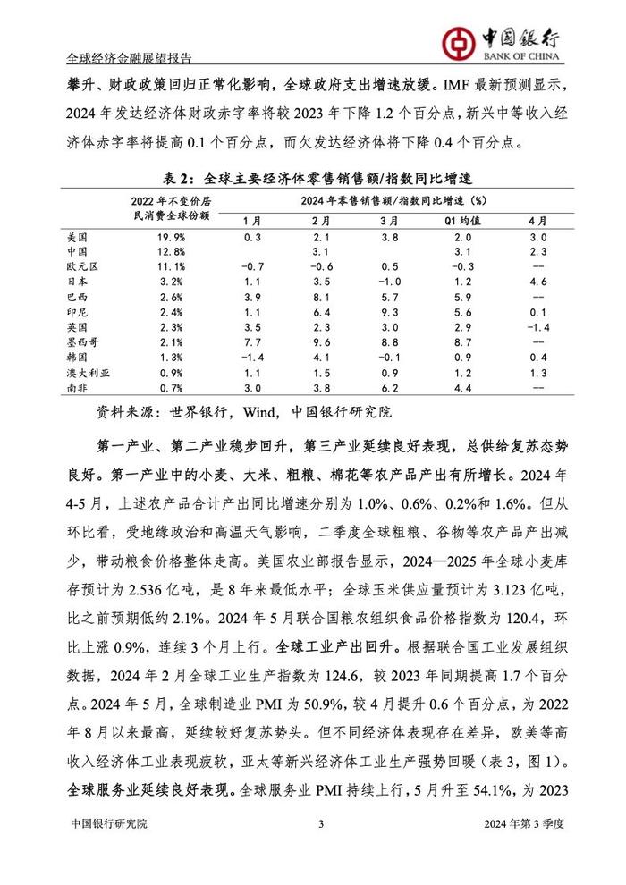 中国银行研究院：2024年第三季度全球经济金融展望报告