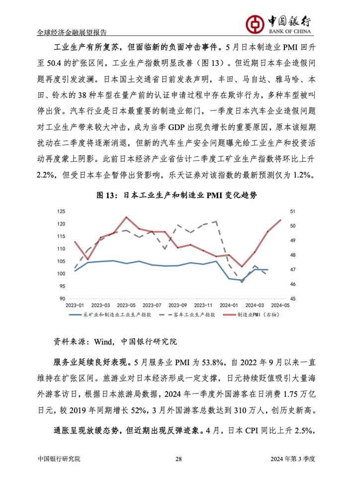 中国银行研究院：2024年第三季度全球经济金融展望报告