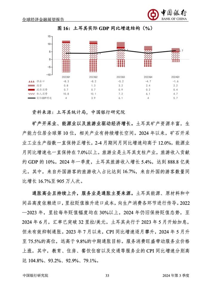 中国银行研究院：2024年第三季度全球经济金融展望报告