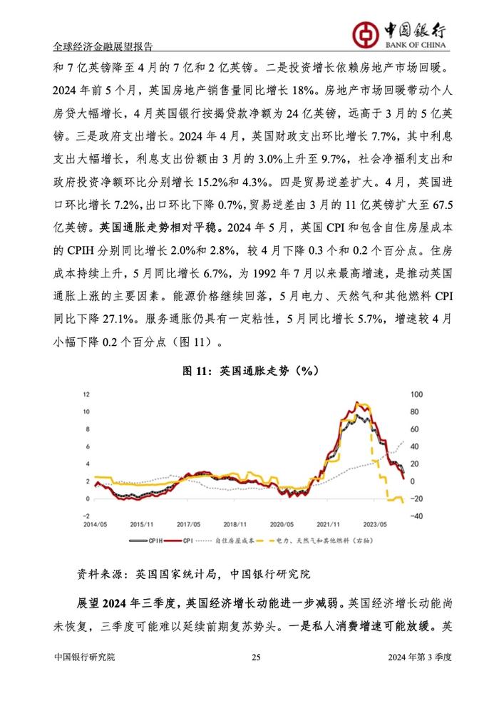 中国银行研究院：2024年第三季度全球经济金融展望报告