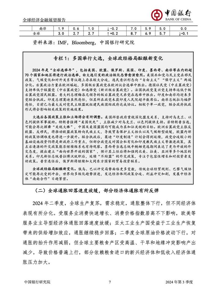 中国银行研究院：2024年第三季度全球经济金融展望报告