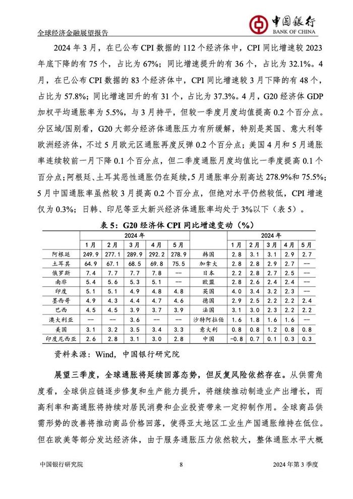 中国银行研究院：2024年第三季度全球经济金融展望报告