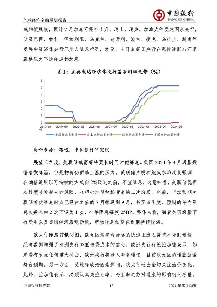 中国银行研究院：2024年第三季度全球经济金融展望报告