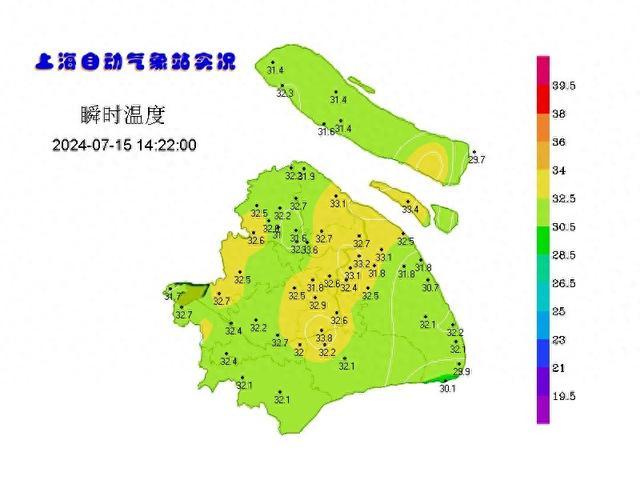 超一周，极端气温最高接近39℃！