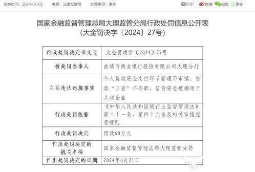 曲靖商业银行副行长张云龙很有水平 曾在财经类期刊发表多篇文章