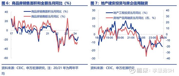 如何理解4.7%的GDP增速