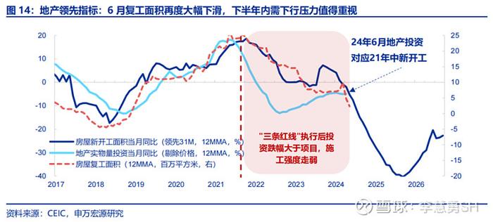 如何理解4.7%的GDP增速