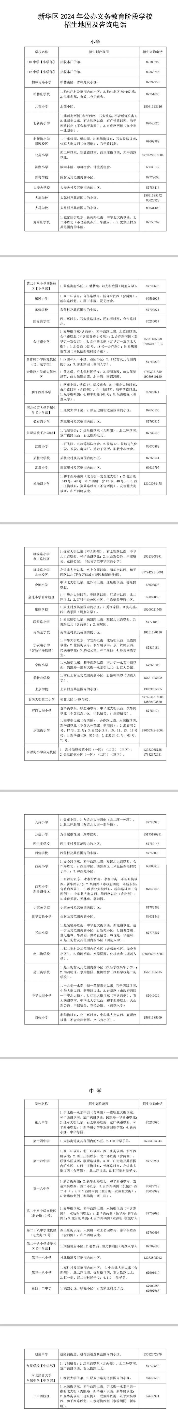 最新！石家庄公办义务教育学校“招生地图”公布