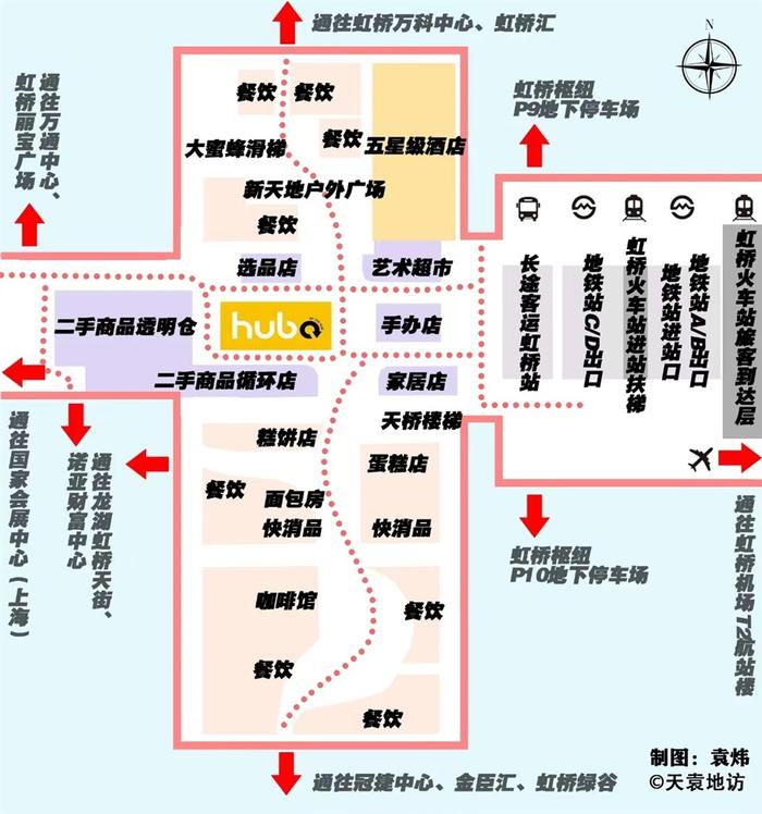 City不City？虹桥商圈⇋虹桥交通枢纽，完全站城一体不用出地面