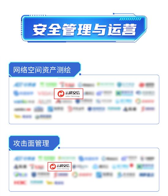 权威认可！云科安信入选信通院《数字安全护航技术能力全景图》八大领域