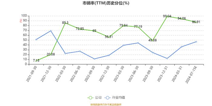 铁大科技：预计2024年上半年净利同比增长43%-53%