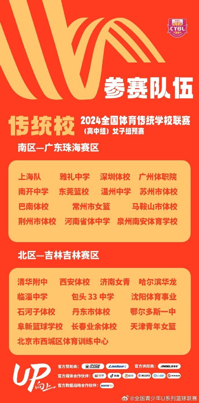 传统校预赛参赛队伍名单：东莞篮校、回浦中学、清华附中在列