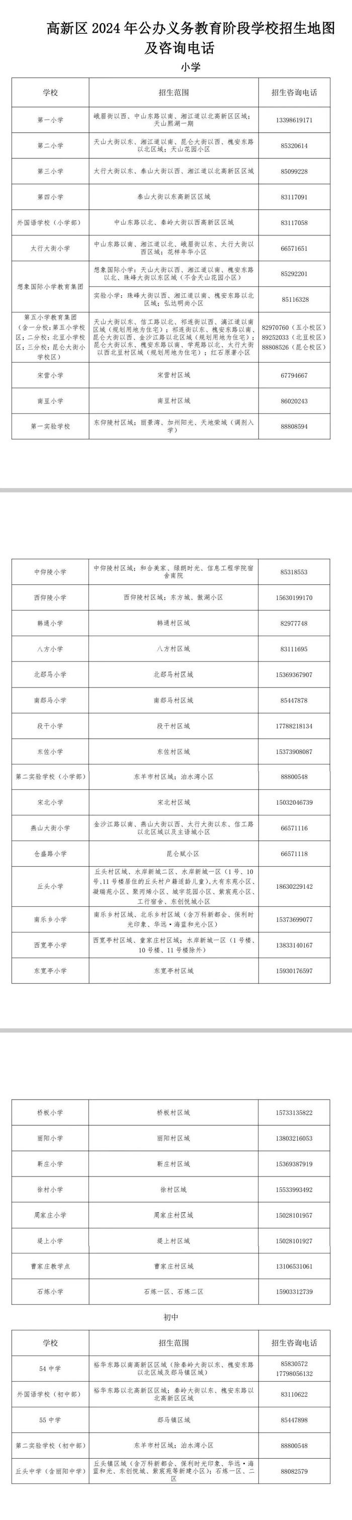 最新！石家庄公办义务教育学校“招生地图”公布