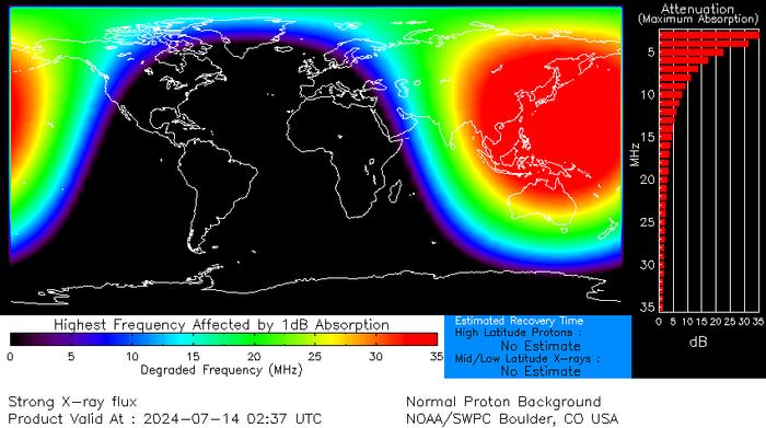 太阳爆发最强 X 级耀斑，导致澳大利亚、东南亚和日本短波通信中断