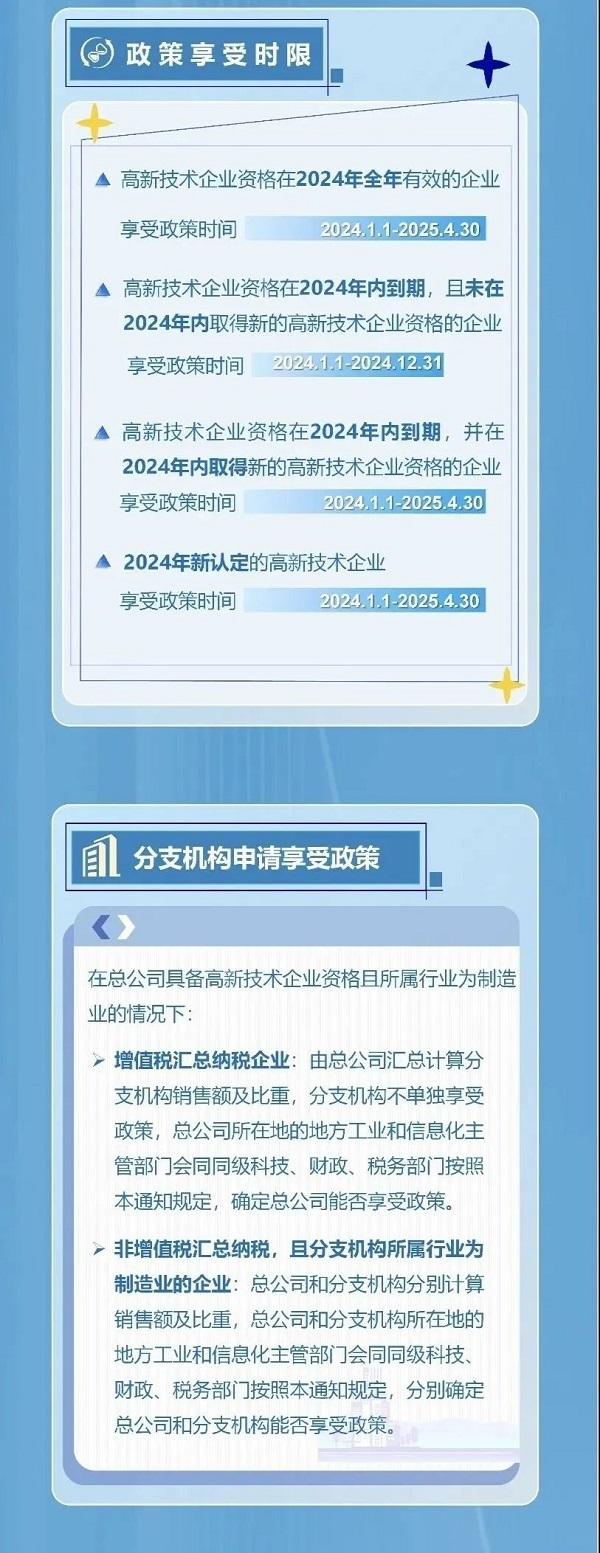 @先进制造业企业，一文了解如何申请享受2024年度增值税加计抵减政策优惠