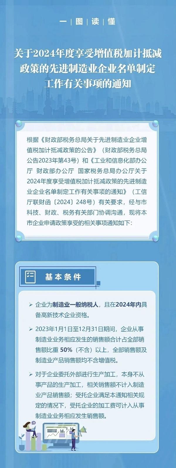 @先进制造业企业，一文了解如何申请享受2024年度增值税加计抵减政策优惠