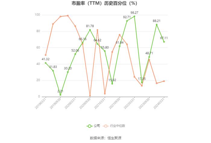 康隆达：预计2024年上半年亏损4000万元-6000万元