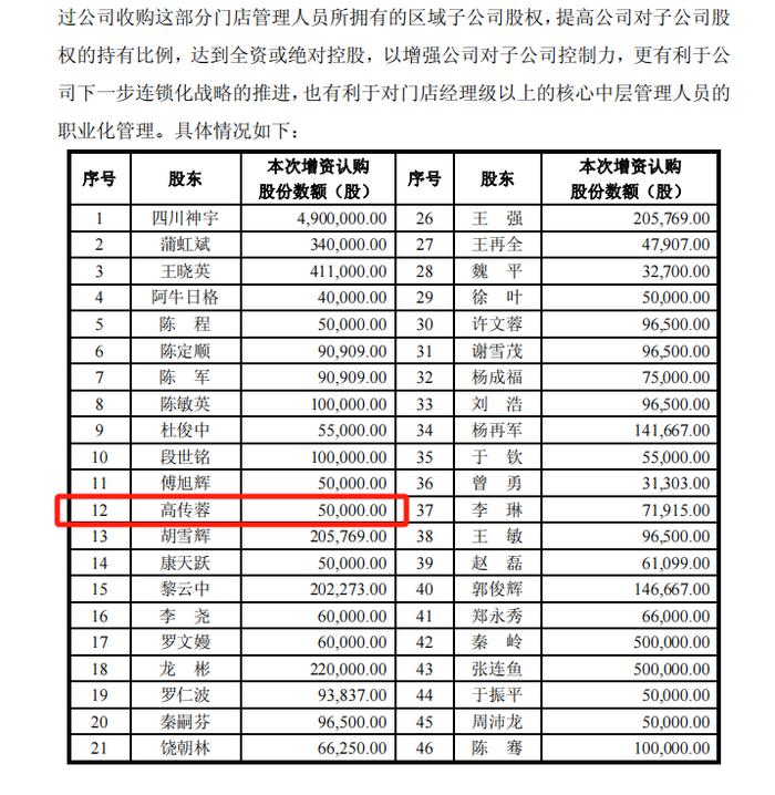 公职人员受贿原始股，5万元变身510万，遭判刑10年6个月，牵出背后上市公司