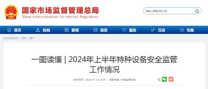 一图读懂 | 2024年上半年特种设备安全监管工作情况