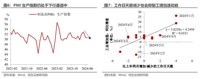 如何看待4.7%的GDP增速？