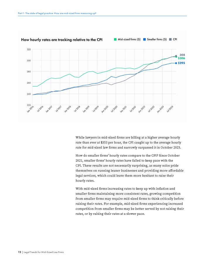 Clio：2024年中型律师事务所的法律趋势