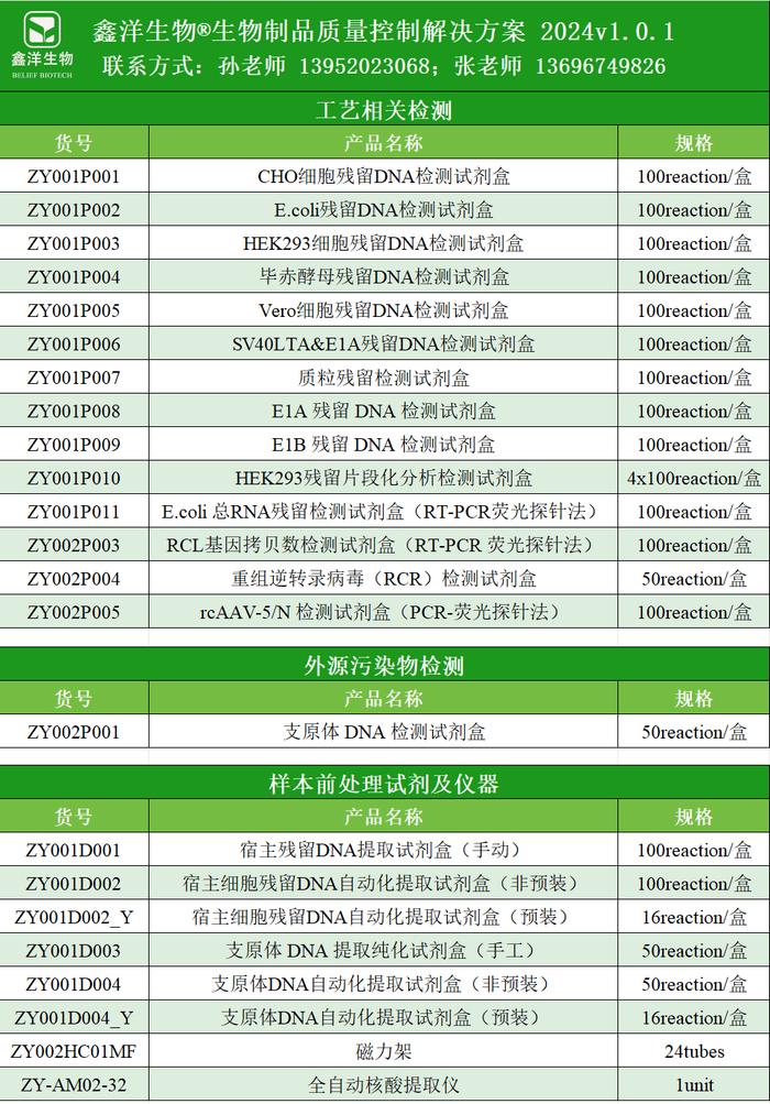 复旦大学研究团队发现抗病毒免疫蛋白