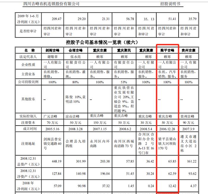 公职人员受贿原始股，5万元变身510万，遭判刑10年6个月，牵出背后上市公司