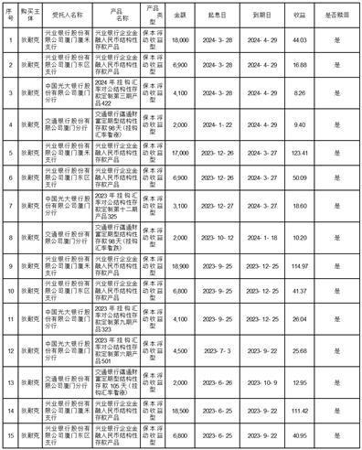 证券代码：300884    证券简称：狄耐克    公告编号：2024-041