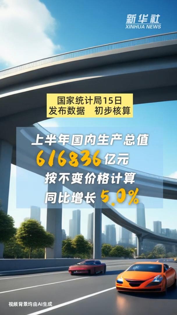 创意AIGC丨今年上半年我国GDP同比增长5.0%