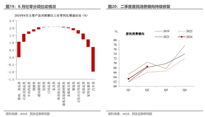 如何看待4.7%的GDP增速？