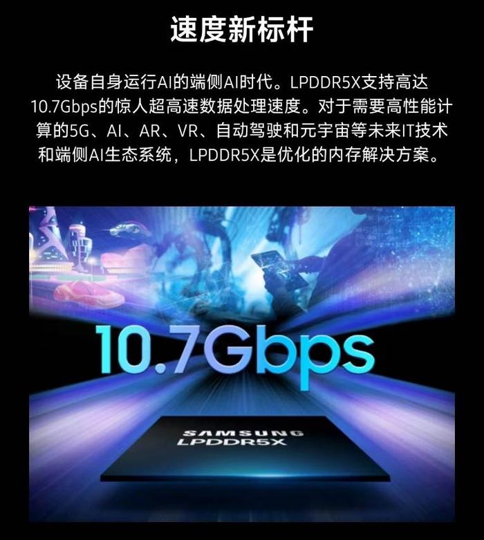 2024旗舰手机顶级满血公式：天玑9400+10.7Gbps LPDDR5X内存