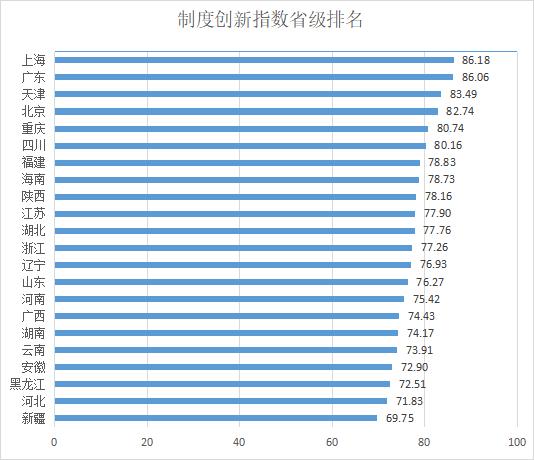 城市24小时 | “去安徽化”，这个省会坐不住了